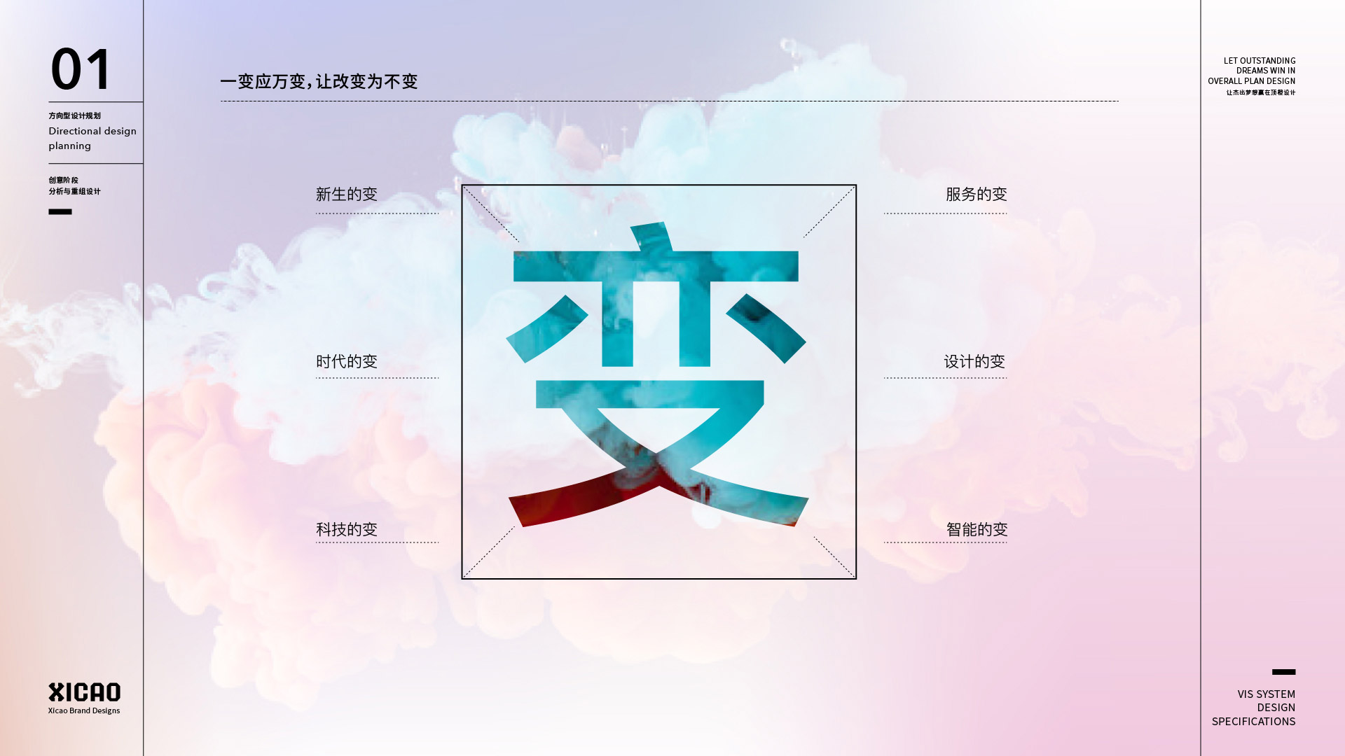 化妝品品牌設計