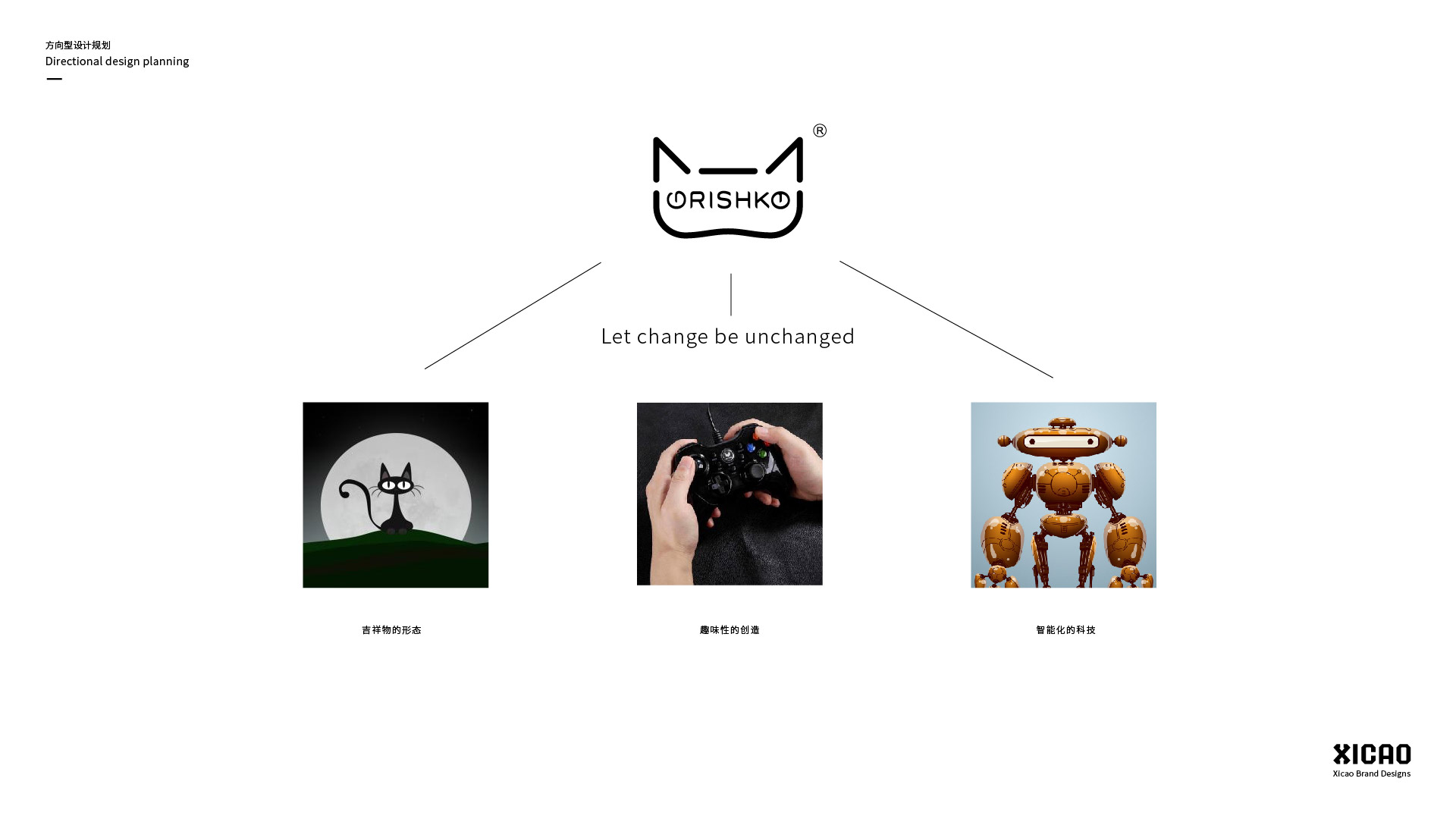 化妝品品牌設計