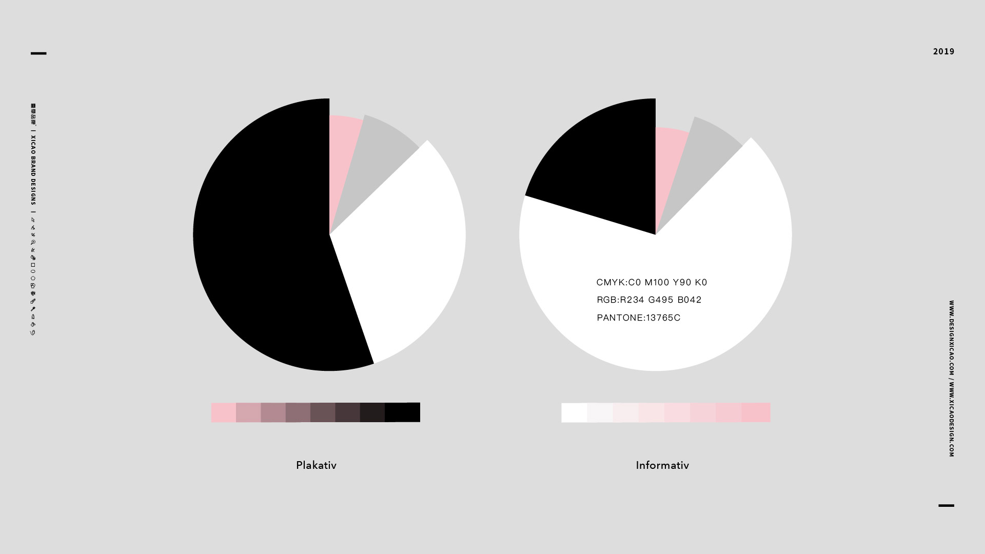 化妝品品牌設計